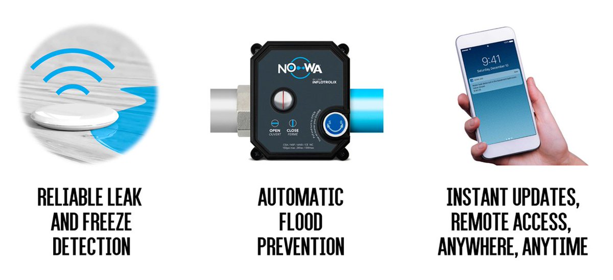 EFPUpdates's tweet image. Thanks to @GuelphHBA for a successful Industry &amp;amp; Product Night! We greatly appreciate the support from our colleague Guillaume Courtemanche, #Inflotrolix in helping to launch the #Nowa360 #waterdamage prevention system for #homebuilders and @OntarioHBA. Looking forward to 2020!