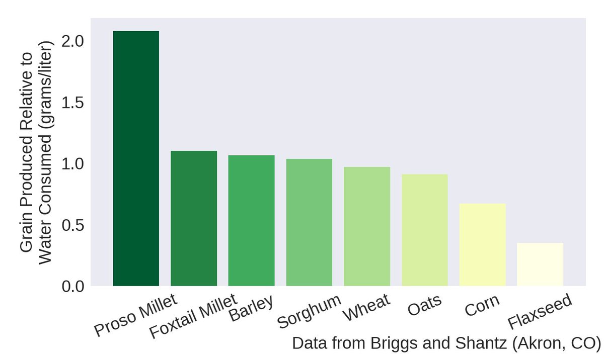 download gone to the