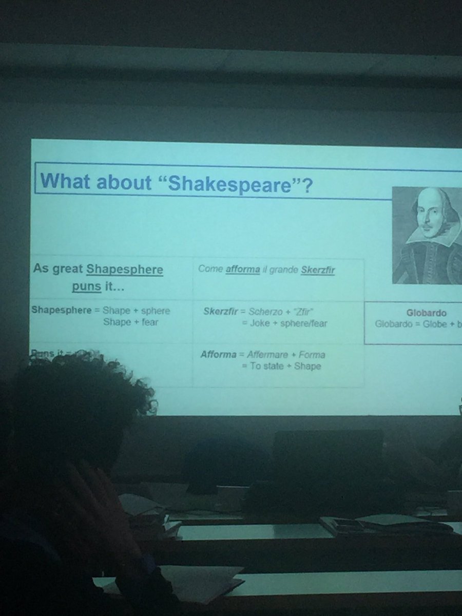 EnricoTerrinoni's tweet photo. Great paper by @ElisaSalemi at the “James Joyce Italian Foundation Conference” on the Finnegans Wake collaborative translation workshop “Fin’s Again” hosted by @uniiulm sponsored by @IrlEmbRome 
@fbpedone @LaurentiFran https://t.co/bhCn9uZwv7