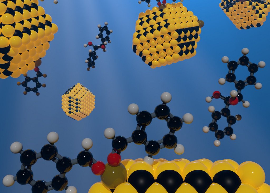 A surface chemistry based strategy to control the selectivity of photocatalytic alcohol oxidation using visible-light-absorbing colloidal CdS quantum dots acspubs.co/3dPX30ntFRn