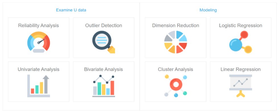 QuarkAnalytic's tweet image. Say Hello to Quark Analytics Portal!
An easy-to-use platform that enables you to analyze and extract insights from data. 
What are you waiting for? Discover our features and start your free trial right now @ buff.ly/2FWRFuf
#analytics #statistics #startup