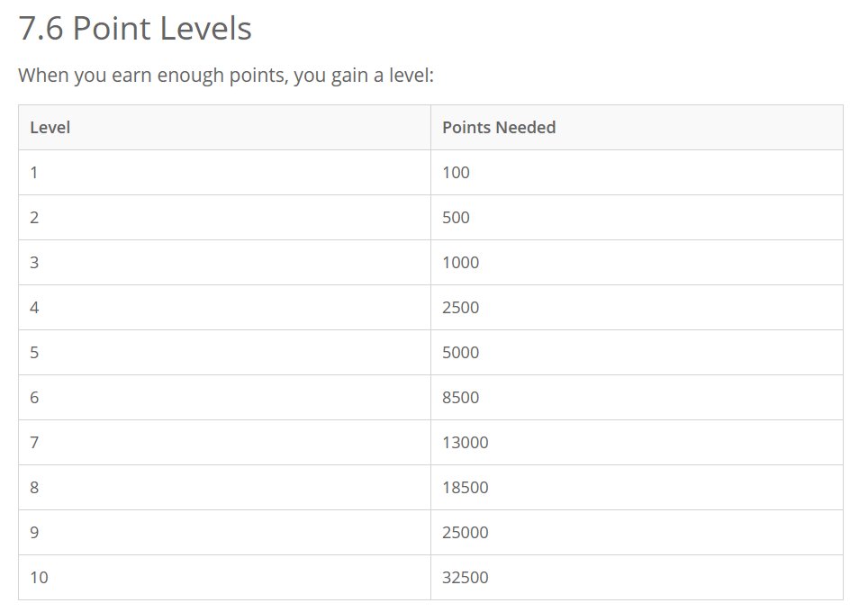 Simon Black tweet media