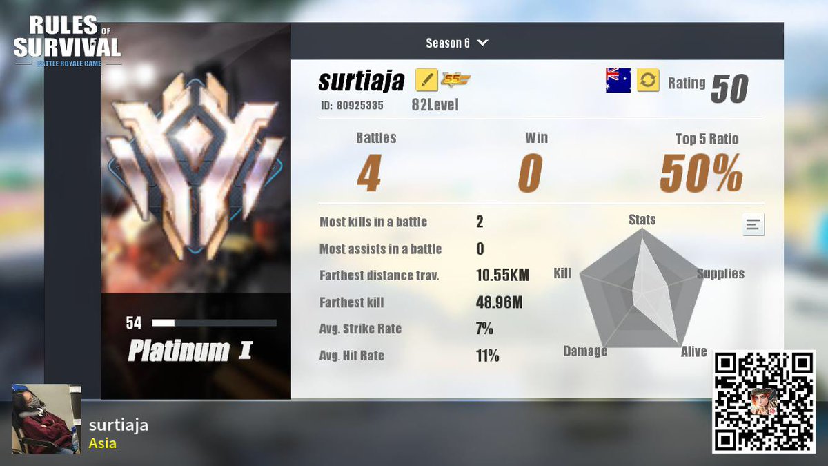 #RulesofSurvival
