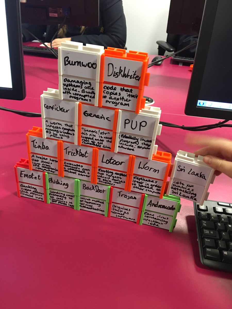 AllHallowsRC's tweet photo. Pupils learning about cyber attacks and recording their findings using #structurallearning bricks with @YouthFederation https://t.co/2QbEGXWwrb