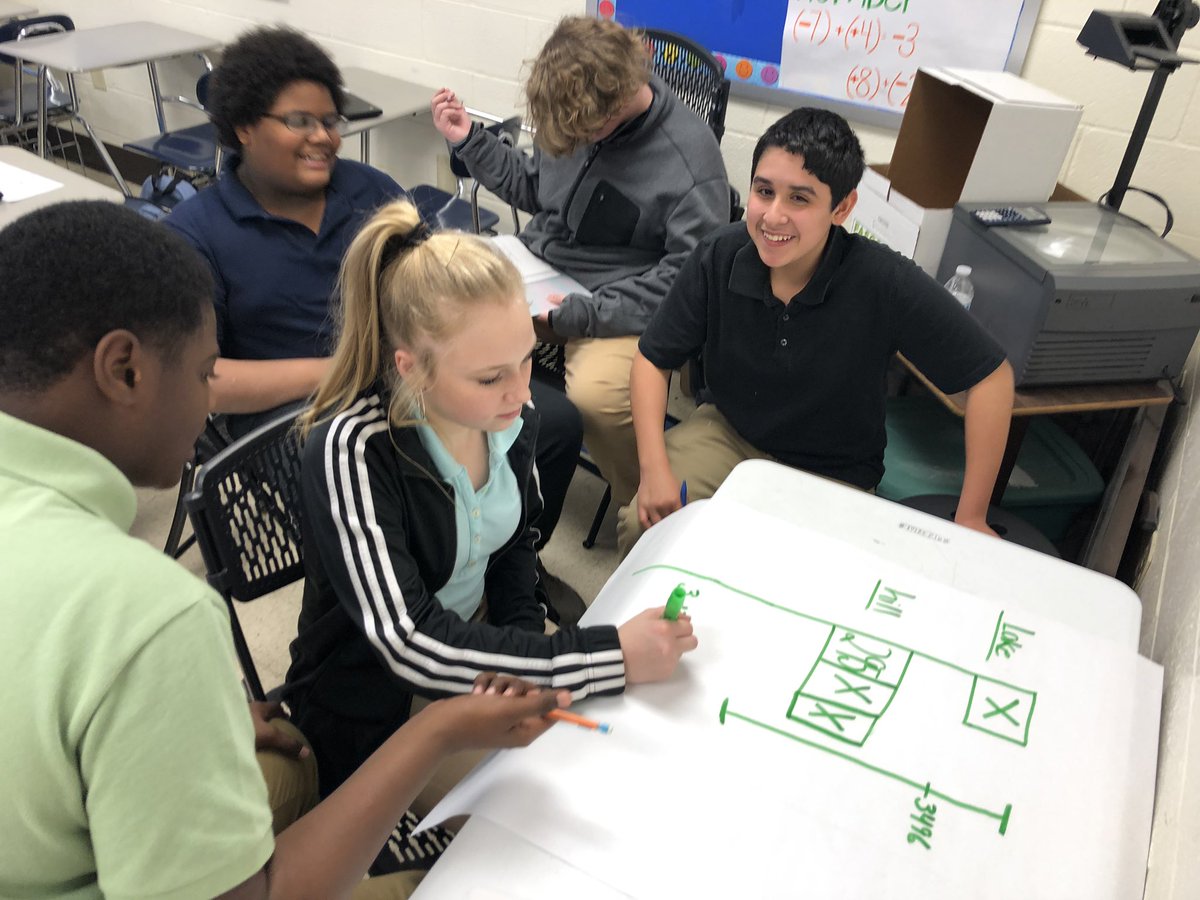 MrsMelAlex's tweet photo. 7th Grade Math @CCJHSEaglePride - bar model posters created in groups to represent two-step equations #makesenseofproblems #modelwithmath #attendtoprecision https://t.co/PSiNRzU0RU