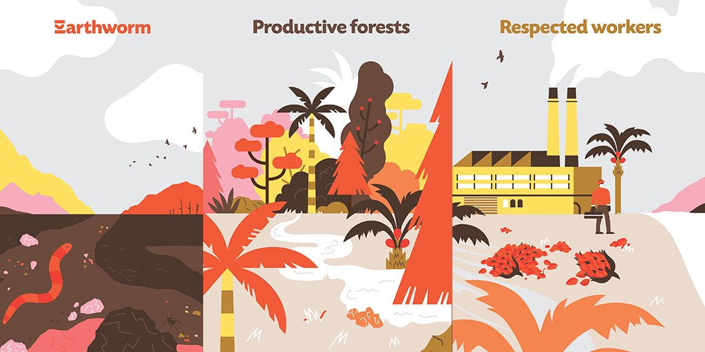 Here's a snapshot of what we're working towards at Earthworm Foundation. Find out more at earthworm.org/our-work