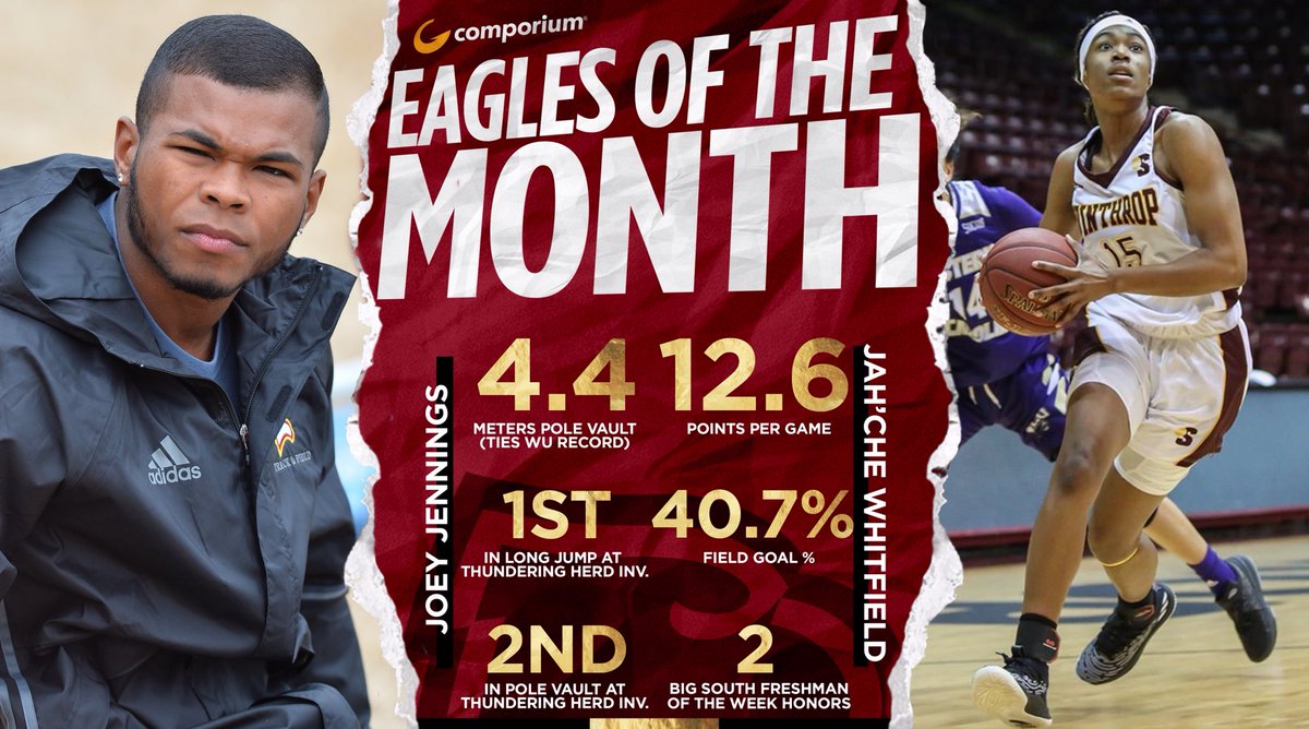 Winthrop Athletics tweet media