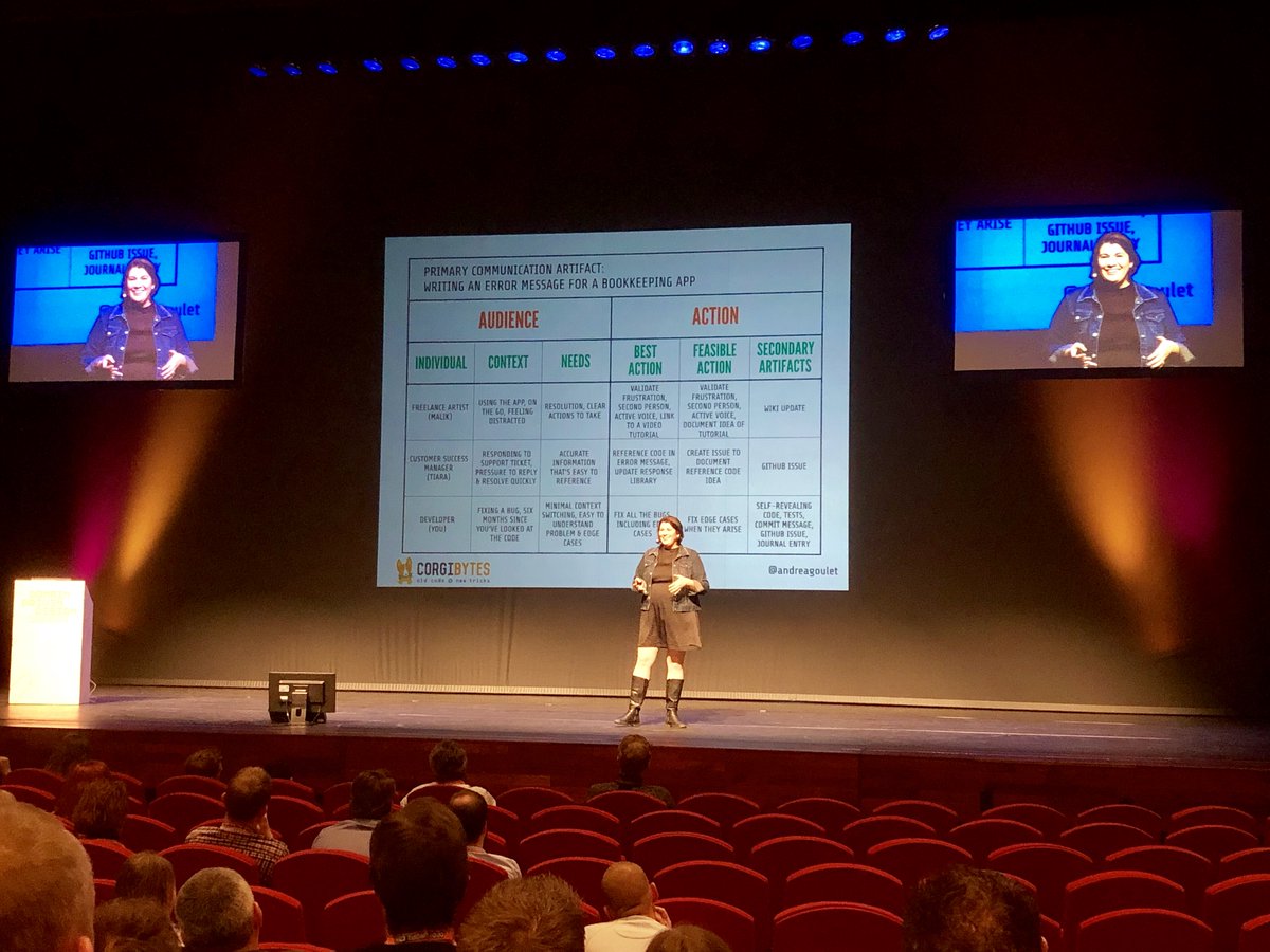asbjornu's tweet photo. “Exploring Empathy As An Algorithm” by @andreagoulet at @ddd_eu.
Let empathy drive the development of your software, between the users, business people, developers and even between each other. Bake it into methodology, code reviews, etc. Empathy all the things!
#ddeu #empathy https://t.co/8TfoCF18rf