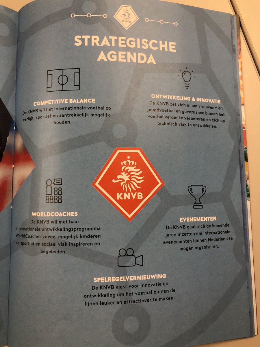 Sport en diplomatie, prachtige en inspirerende sessie op #NLamb2019 met de KNVB en jeugdheld Johan Neeskens! Over de kracht van voetbal. Voetbal empowert vrouwen. Sport verbindt. #diplomatieraakt