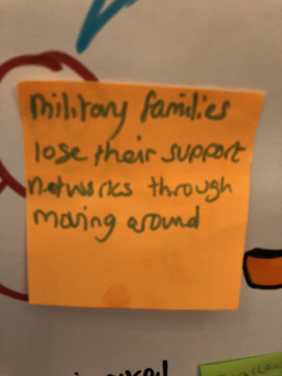 WhoseShoes's tweet photo. @HDFTmaternity Really interested in this. It is a topic we have touched upon in our #MindNBody #WhoseShoes project. @ClaireBullock16 and #MindNBodySW team keen to do more work here. Anything to share? #perinatalmentalhealth #LondonPerinatalMH #pnmh https://t.co/e2LgRv8s6b