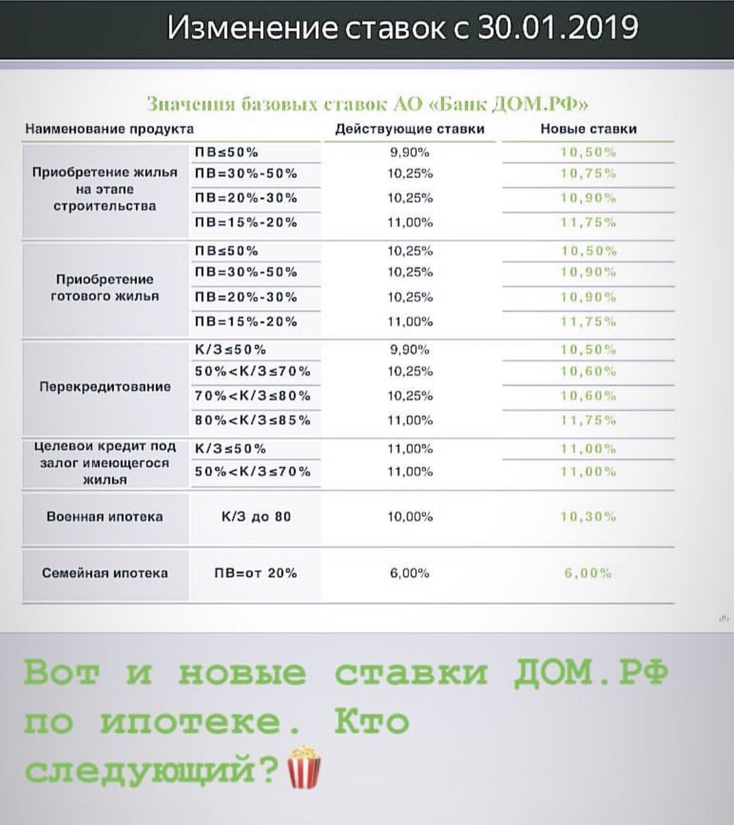 Недвижимость Иркутск (@akondrativa) on Twitter photo 