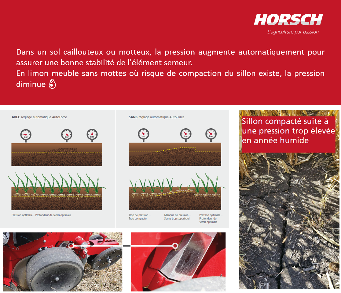 HORSCH_France's tweet photo. #Defisol #agriculturedeprecision
📷 Etienne était hier à Evreux pr présenter l’intérêt de #Autoforce pr #régulation #automatique de #pression de l'#élément #semeur avec #Maestro.
▶ garantir #régularité et #profondeur de #semis
▶ limiter #compaction du #sillon
@Etienneovin28 https://t.co/2kPUMhv8ay