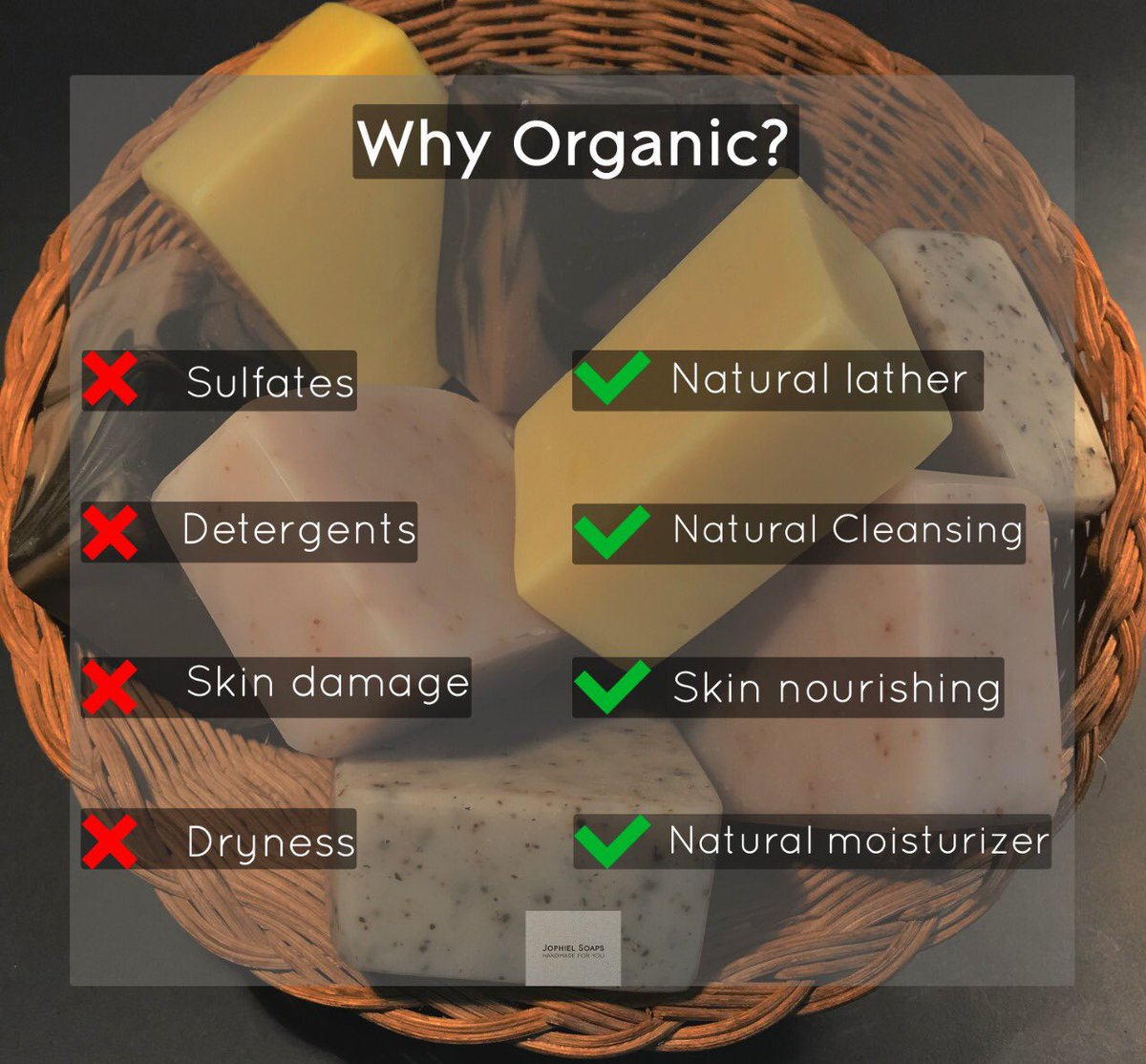 JophielCo's tweet photo. “Why bother with organic!”.
Well, here’s why!

#jophiel #soap #organic #Skin_Care #handmade https://t.co/knVqguhWOl