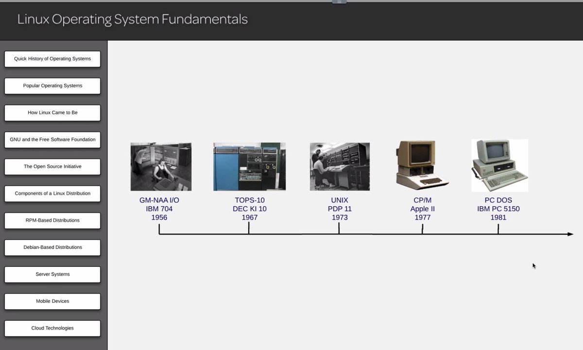 ChadMCrowell's tweet photo. STOP EVERYTHING and start watching “Linux Operating System Fundamentals” NOW on @linuxacademyCOM its informative and an entertaining history lesson! Great job by Ken on this one! Totally unbiased btw 😉 

#linuxadmin #linuxbasics #linuxhistory #linuxadmin https://t.co/CzQ75QfhQY