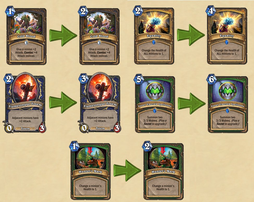 kontroversiel Bloom Adskille Thijs on Twitter: "Equality is huge for Paladin, Cold Blood definitly  impactful for all kinda tempo Rogue decks. Hunter nerfs are needed even tho  these changes will not remove it from Tier