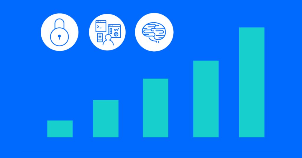 IBMcloud's tweet photo. See how IBM is helping its clients tap into #cloud, AI and blockchain technologies to drive transformation in the #retail industry on @realmoney: https://t.co/CwJqtbTScA https://t.co/qOmcIXg2K1