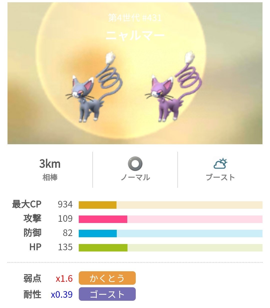 توییتر ポケモンgo攻略 みんポケ در توییتر ニャルマー ブニャットも実装されてます 野生で出現 計17種 T Co Yzrojc3y1n