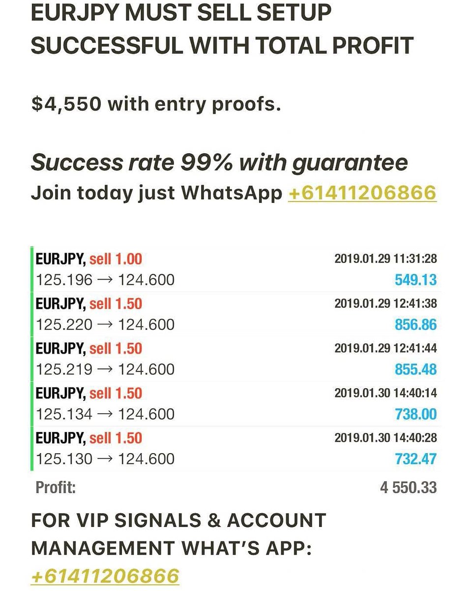 Amelia85132790's tweet photo. EURJPY must sell setup successful with total profit $4,550 with entry proofs.

For vip group just whatsapp +61411206866

#forex #forextrader #forexsignals #forexprofit #forexsignal #forexmoney #forexstrategy #forexgroup #forexmarket  #forexmentor #forextraining https://t.co/ZAoikWofx0