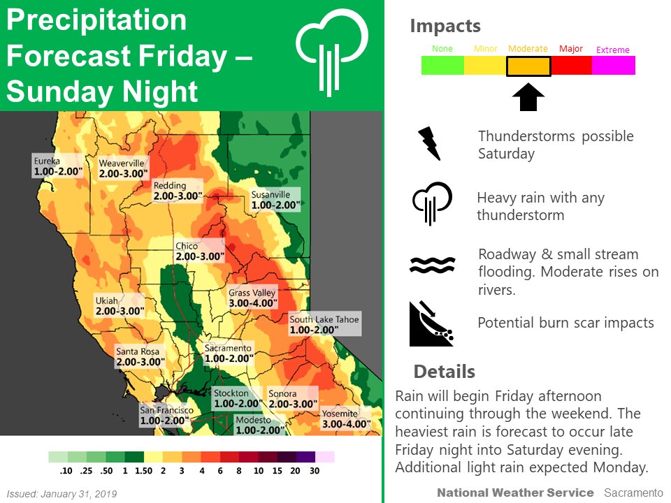 NWS Sacramento on Twitter "Here is a look at forecast precipitation