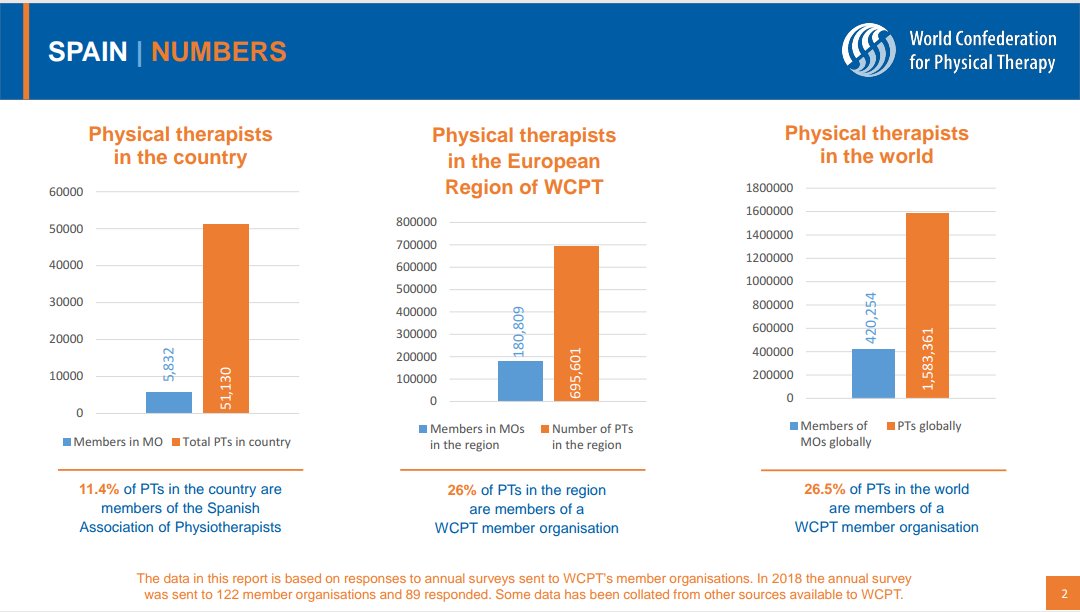 Pablo Davó tweet media