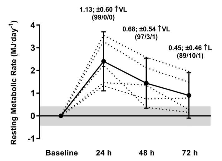SportPerfSci Reports tweet media