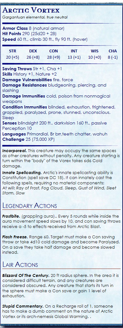Need a monster that will shut down your adventurers in their tracks? Something that will wreak havoc upon your kingdoms?  Try the Arctic Vortex.  This was a brainstorm idea from members of the <a href="/rob2e/">Rob Twohy (rob2e)</a> discord.