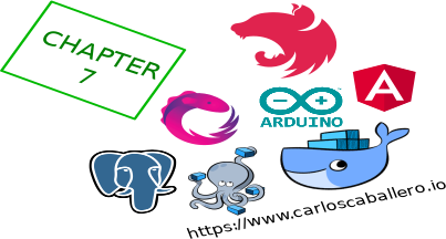 Carlillo's tweet photo. 🚀Just published new article about 🕐Clock-in/out System: Deploy backend🎉

🐱 backend in @nestframework 
🅰 using #Angular and #Material
⚡ using @ReactiveX 
🐋 deploy using @docker &amp;&amp;
🦑 docker-compose
📄prod &amp; dev environments
📟@arduino 
🔗 https://t.co/u61bBBxolw https://t.co/2S3wM9FKk6