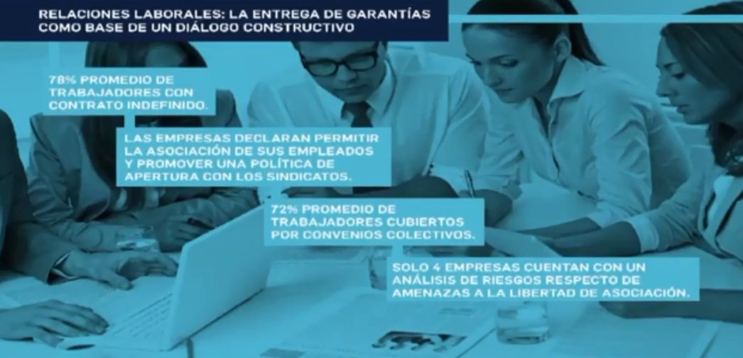 AlfonsoSDGs's tweet photo. @PactoGlobal @GlobalGoalsUN @globalcompact @unfoundation @ONU_es @UN #SIPP2018
#DDHHAntesQueTodo
#sostenibilidad
#EmpresasYDDHH
#DDHH
#CompromisoPais
#EliteSDGs
#EliteconsultoriaSDGs
#EliteempresarialSDGs
#EliteconsultoriaODS
#Agenda2030
#GlobalGoals
#SDGs
#ODS
#Endpoverty https://t.co/hJfFih6bi3