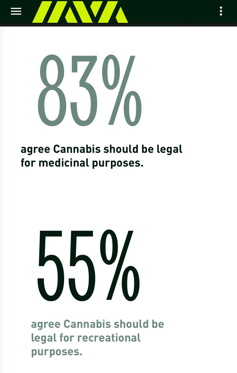 Survey: #Veterans Support #Marijuana Legalization And Increasing Medical #Cannabis Research - Full Spectrum #CBD royalbotanical.co #Nerovana #RoyalBotanical #MJ #Pot #MedicalMarijuana #Hemp marijuanamoment.net/survey-veteran…