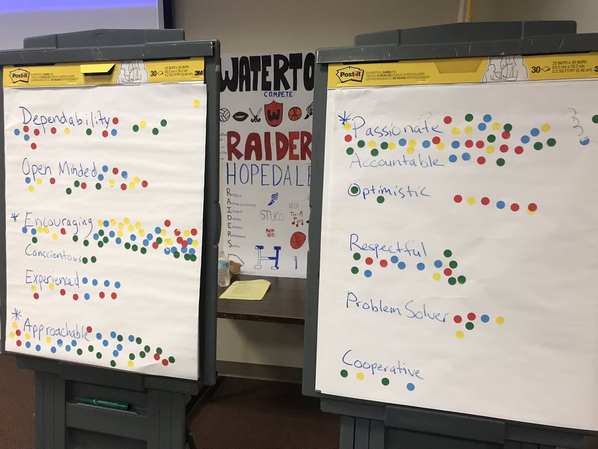 TaraBBennett11's tweet photo. Adult leaders, here is what Ss ldrs look for in their coaches/teachers/admin ldrs. Take time to reflect on these...passion, approachable, encouraging #MIAAleaders #MIAALTI @MIAA033 @MSAA_33 #MSAACHAT @moo_miaa @33forge @sbryantMIAA https://t.co/Xh2DADJNRU