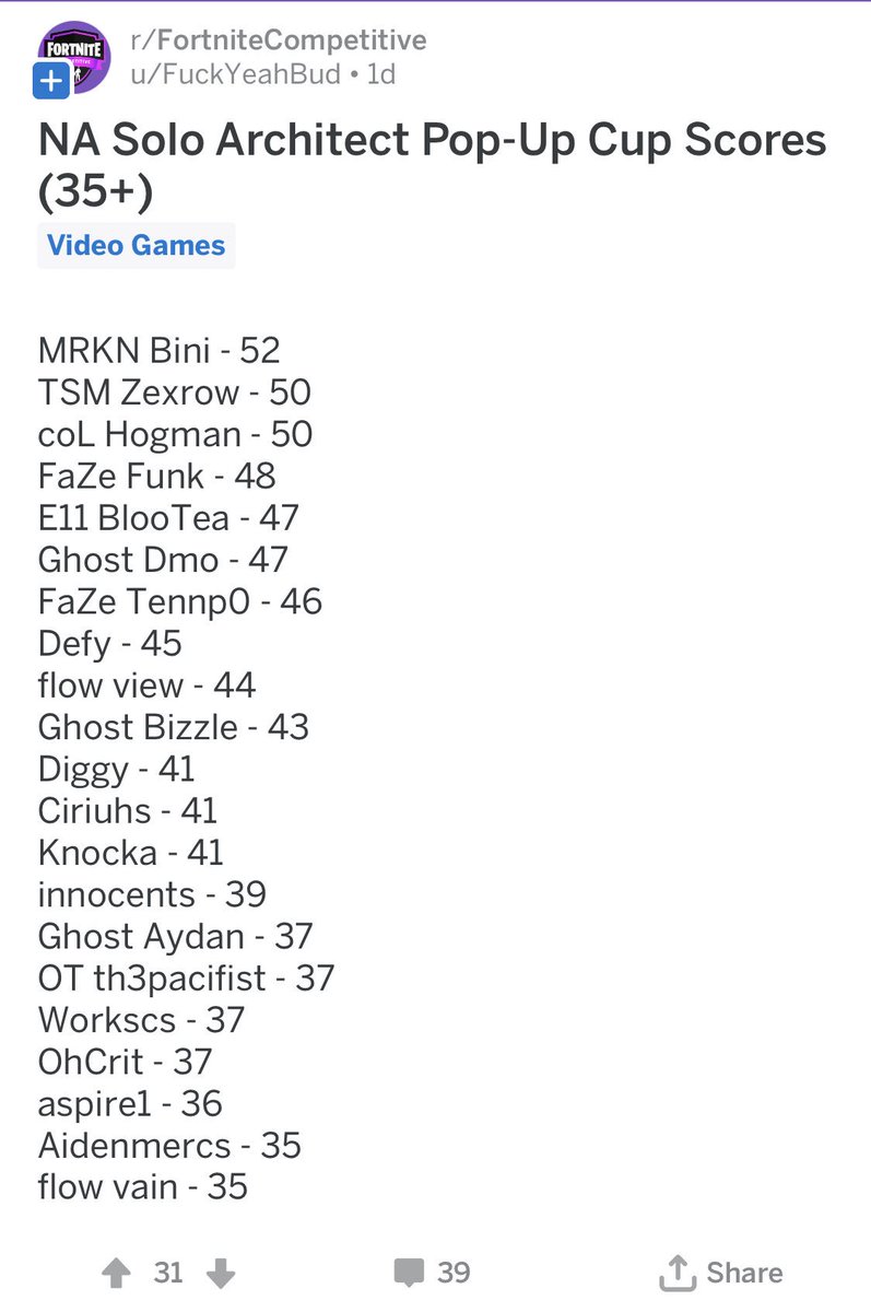 MRKNC1an's tweet image. MRKN on Top 💪🏽