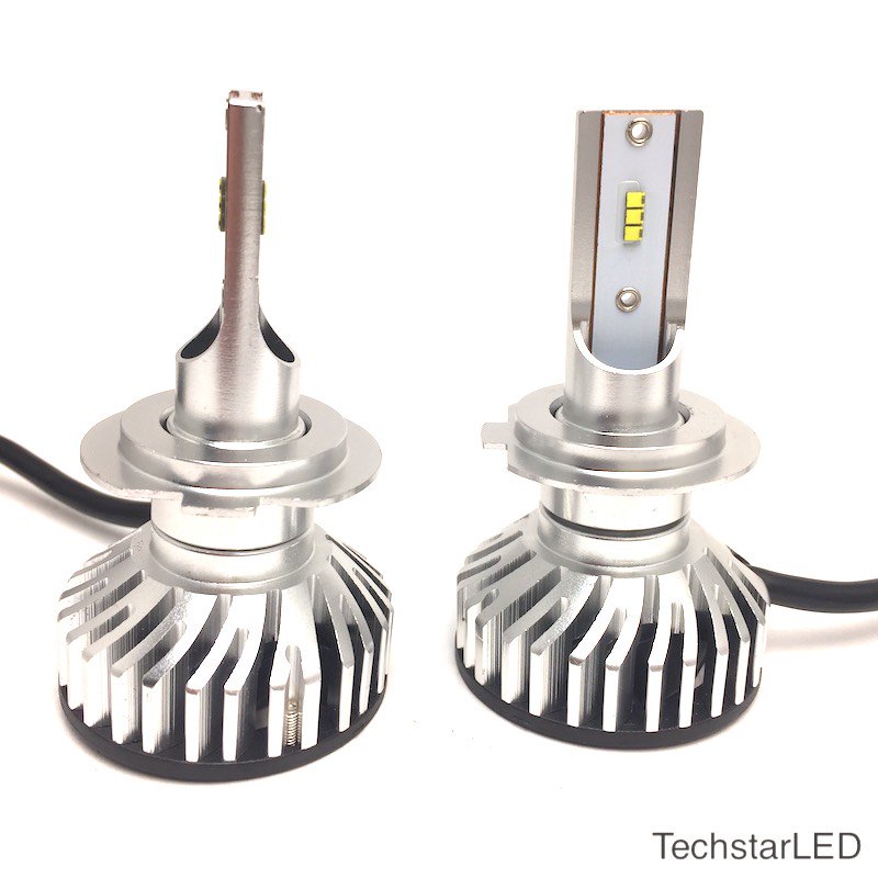 Techproducts tweet media