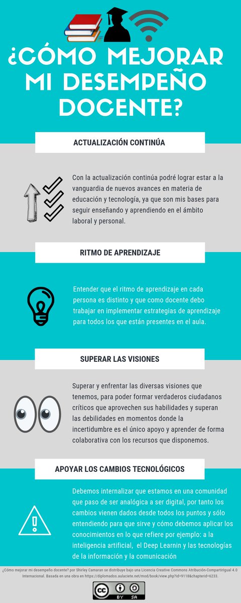 scamaran's tweet photo. Aprovechando fortalecer las experiencias educativas, precisamente les dejo este material por aquí! #CuraduriaA7 https://t.co/skXtbApMyk
