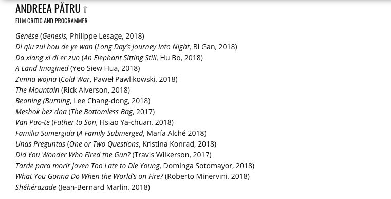 AndreeaPatru89's tweet photo. @SensesofCinema World Poll is out and here's my list of best 2018 films. Many lists to browse here: https://t.co/vy8bOIqsou
#worldpoll #FilmTwitter #bestfilms #best2018 https://t.co/jbg8S9el5G