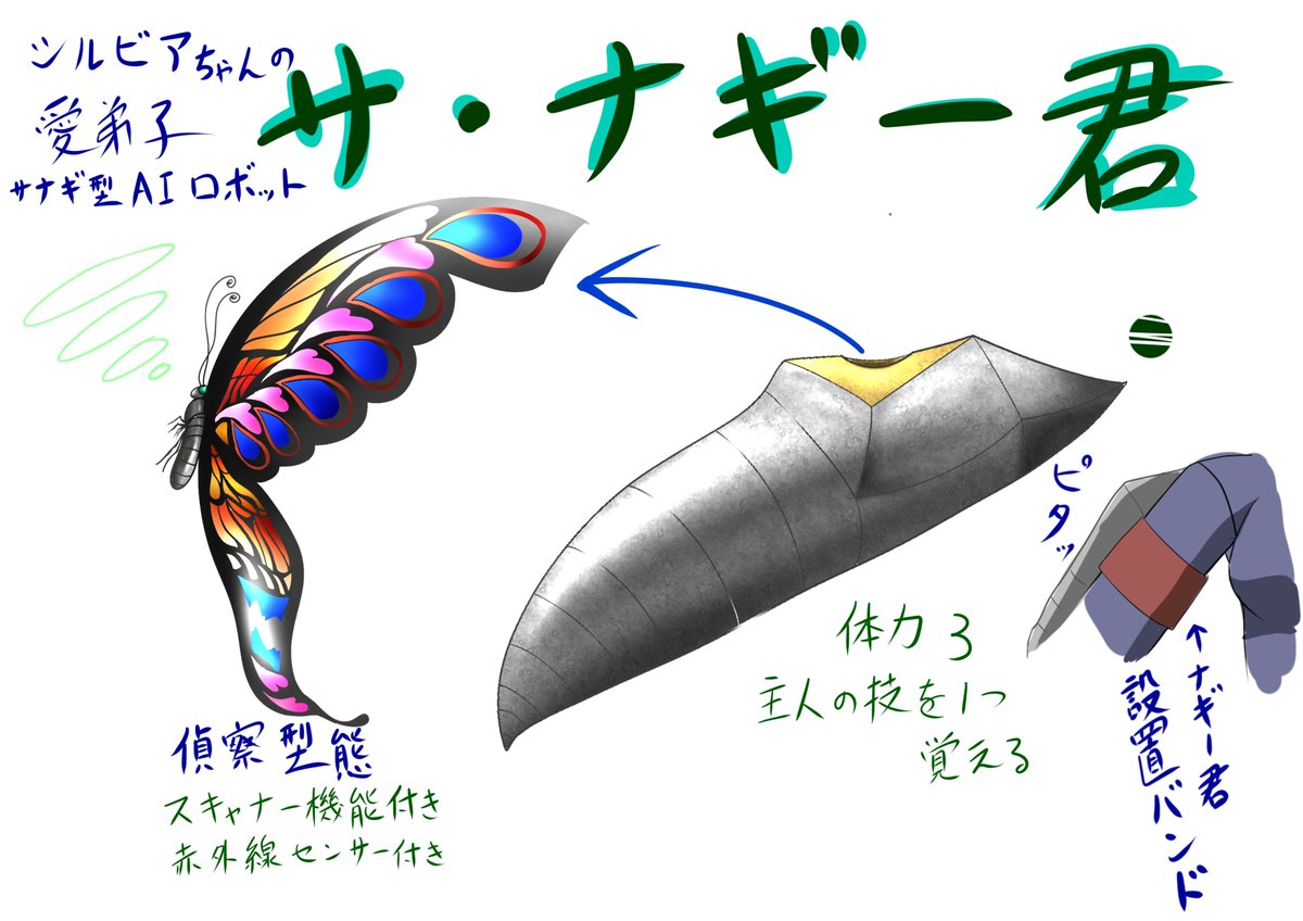 シノビガミ 自キャラと設定