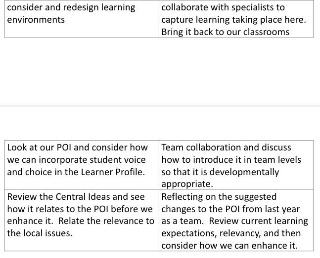 Pritika Chandiramani tweet media