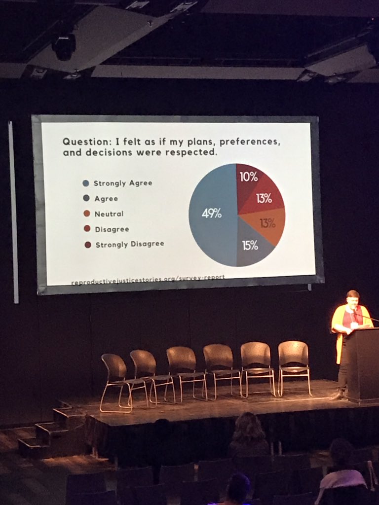 KSChristy1's tweet photo. Kate MacDonald discussing the Reproductive Justice Story Project: a grassroots patient-advocacy initiative working to bring attention to mistreatment and abuse in reproductive healthcare across Canada #RMHC2019 https://t.co/kp37jnmp6j