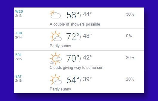 TMEA's tweet photo. Our friends up north should escape the polar vortex (which none of us here can comprehend) and join us for the convention! Here's hoping this extended forecast for San Antonio becomes reality! #nottoolatetoregister #TMEA2019 #bringyourshorts https://t.co/DuSaohTdyB