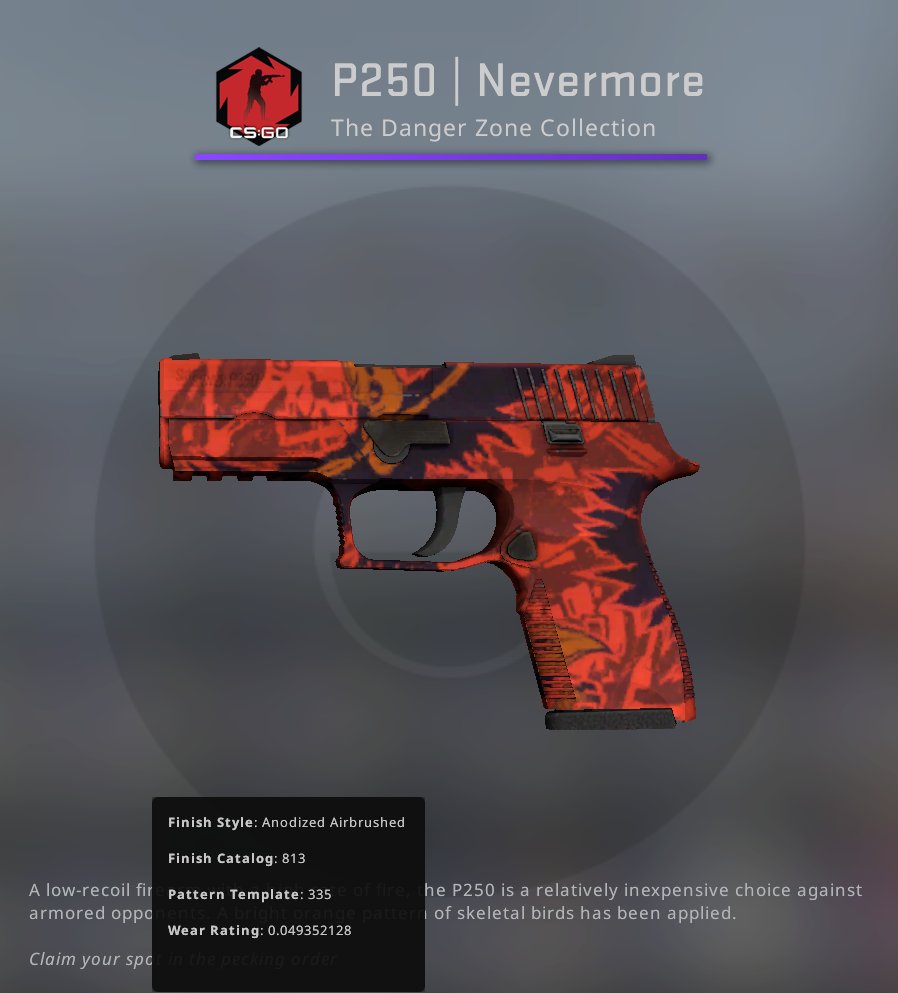 Davezortv's tweet image. 🔥🔥🔥 FN P250 NEVERMORE GIVEAWAY! 🔥🔥🔥

24 hour GIVEAWAY
🔥🔥🔥🔥🔥🔥🔥
+FOLLOW
+RT 
+LIKE
+TAG FRIENDS
🔥🔥🔥🔥🔥🔥🔥
24 hour GIVEAWAY

(twitter only)