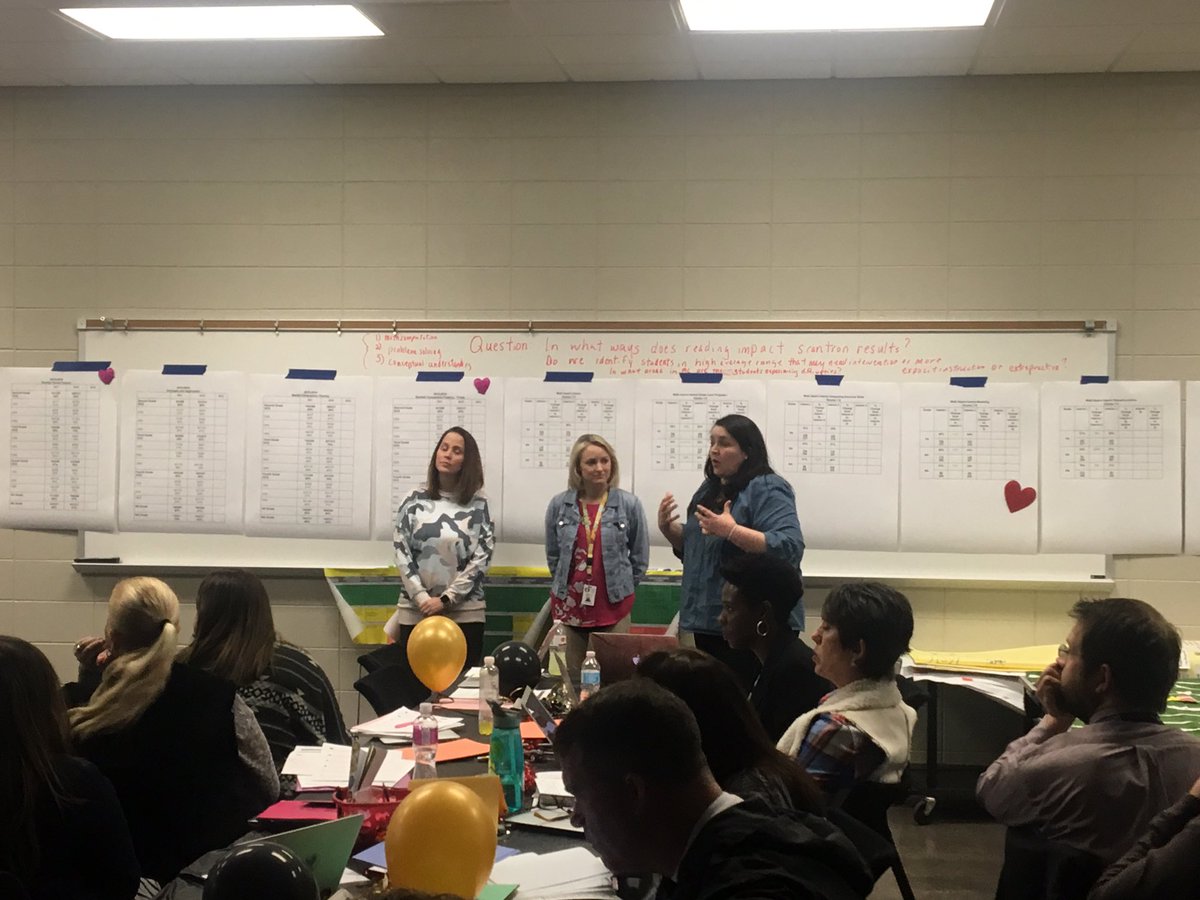 GoodwinKhristie's tweet photo. Today was such a fantastic day!! ❤️❤️❤️ Our District/School CIP team members are amazing! Amazing job representing both quantitative & qualitative evidence & the relationships between the two types of evidence ! The instructional conversations were high level! #ocscip #GoBigO https://t.co/eAGmg9MXOE