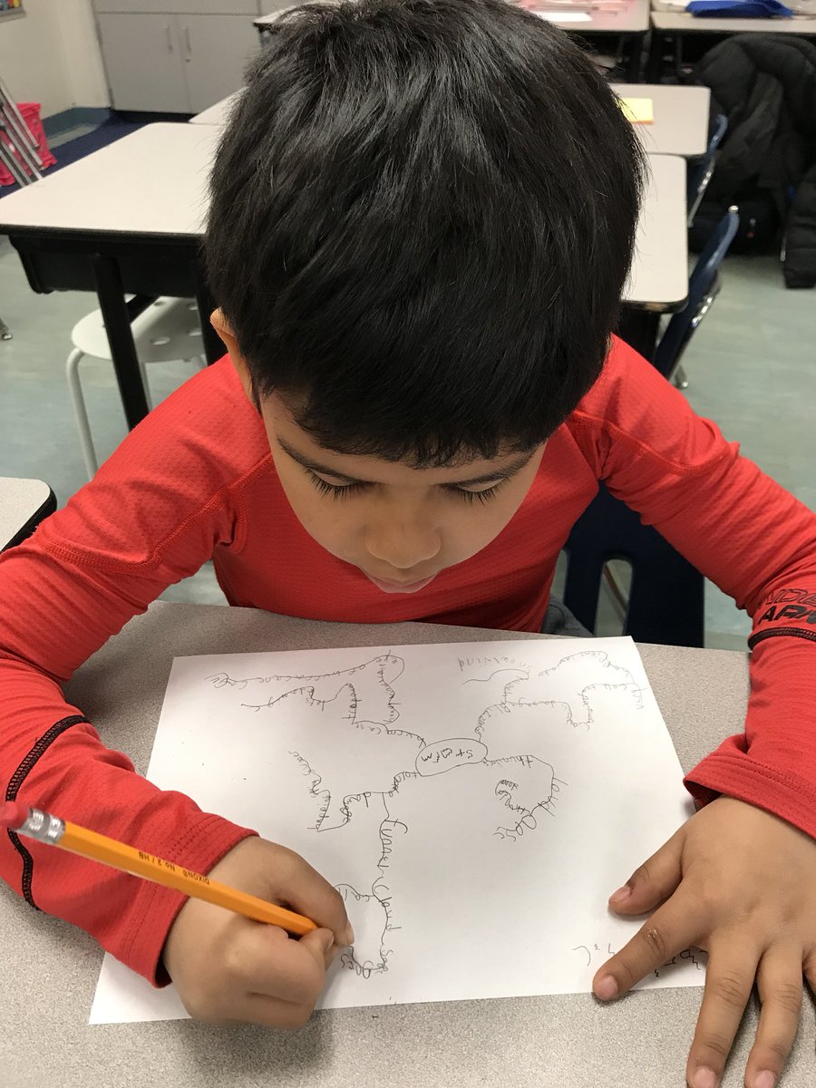 MsSubhi2ndGrade's tweet photo. We worked on adding details to our storms mind maps today! @BraddockElem @BraddockEsaap https://t.co/9eCqM9aQyt
