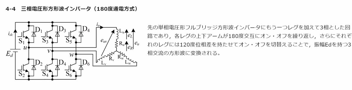 電車の音のしくみ 電車の音のしくみ