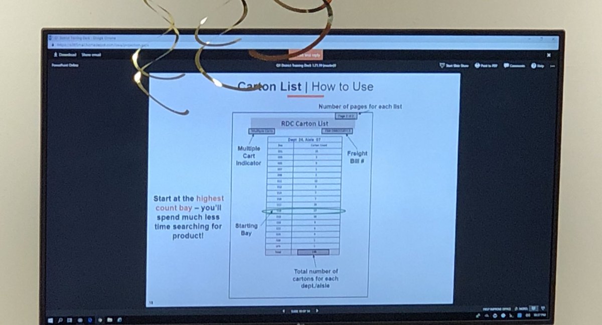 GIORIVERA27's tweet image. Great class sir @DaVon0210 with our D38 team!! #unload #smartsort #cartonlist #BDP #E2E @FrancesSalgado5 @wcork19 @jordana_kenia @pablo8750