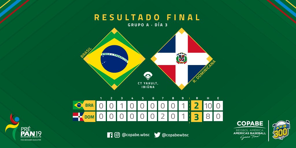 Béisbol de América tweet media