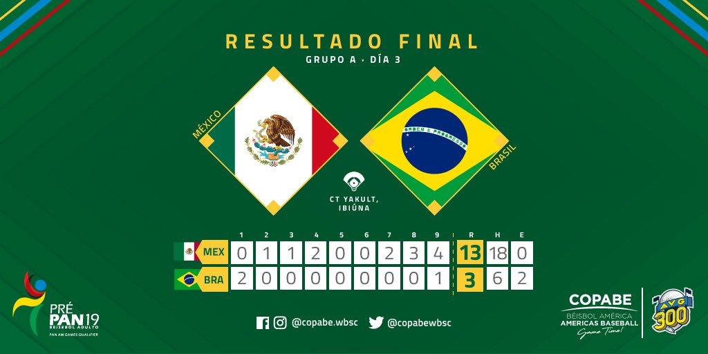Béisbol de América tweet media