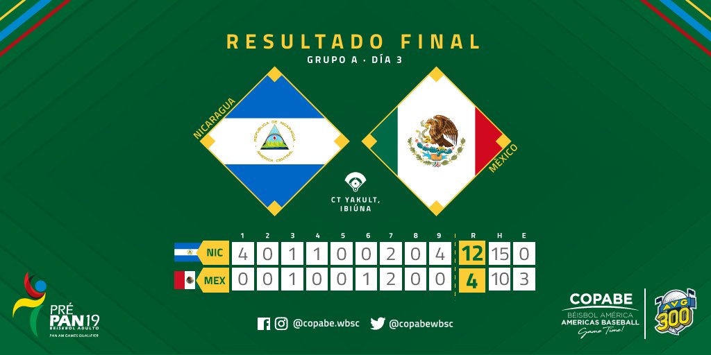 Béisbol de América tweet media