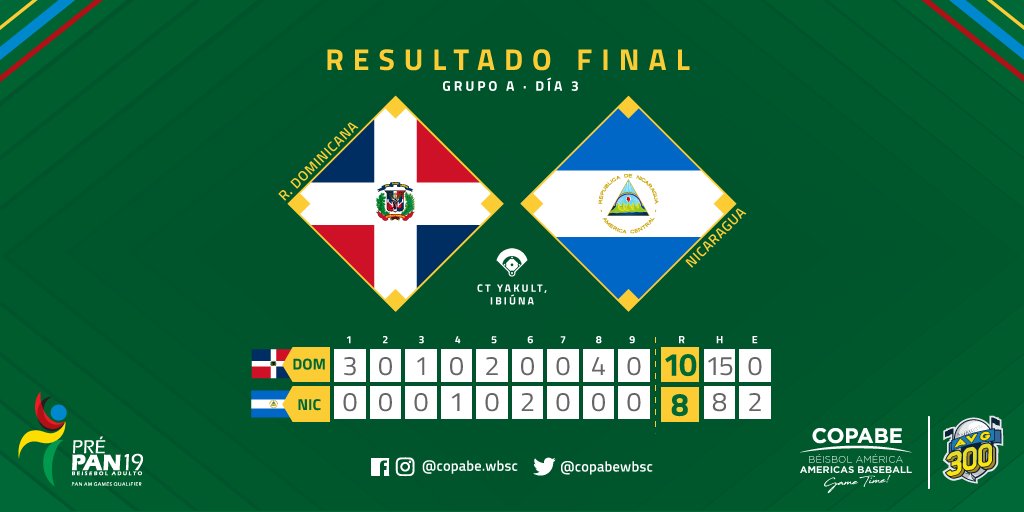 Béisbol de América tweet media