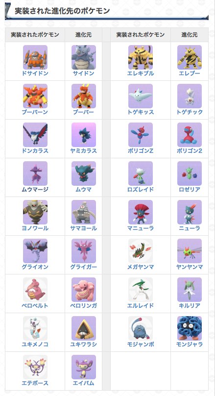 ポケモンgo攻略 Gamewith シンオウの石で進化できるポケモンを更新しました 量が多いので画像と記事をご参照ください T Co Gwhgpdmyaw ポケモンgo T Co Jblwh9mvdb Twitter