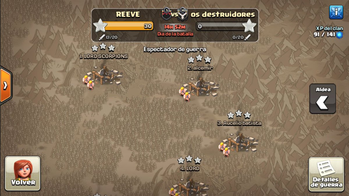 Hoy nos hemos enfrentado en ramdon contra estos brasileros y ps que les podemos decir tienen 14 horas de presion porq nos fuimos de PW en REEVE🤘
#FAMILYREEVE🔥