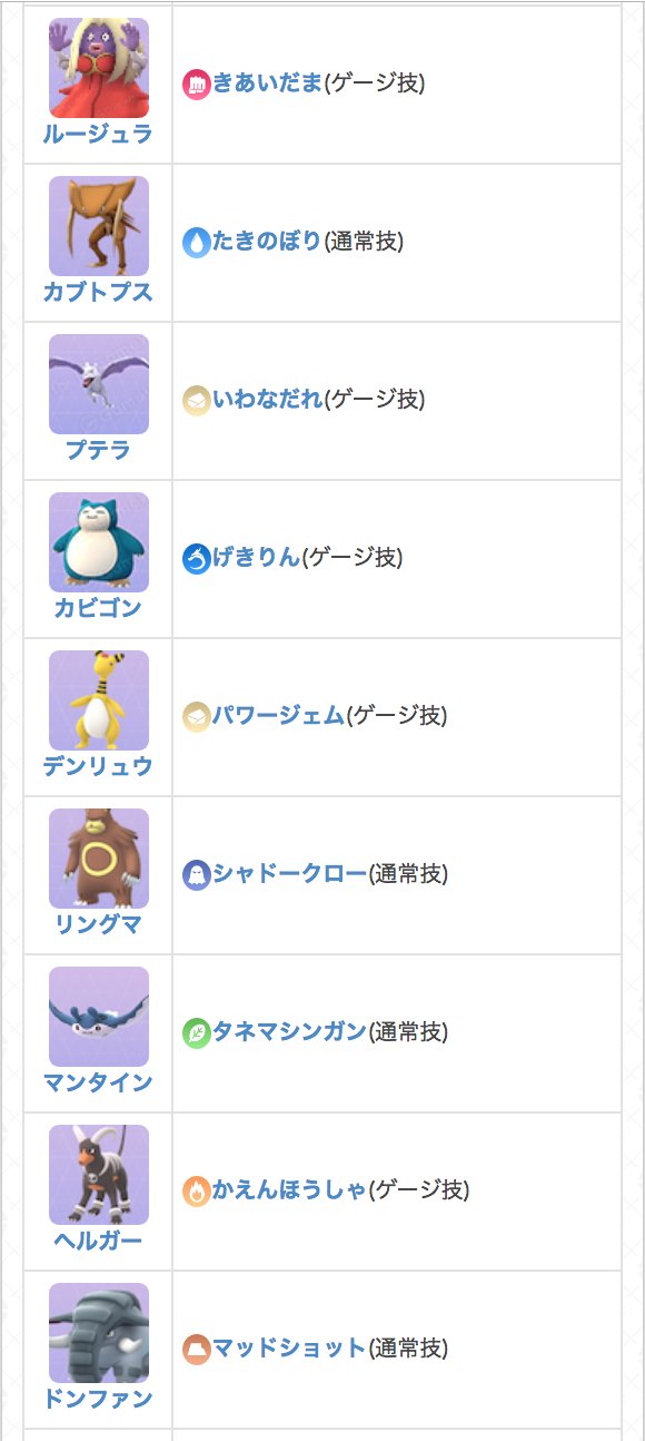 ポケモンgo攻略 Gamewith 現在記事を作成中ですが 技に追加があったポケモンはこちらです 詳細についてはもうしばらくお待ちください ポケモンgo T Co Ng3hvnuzmo Twitter